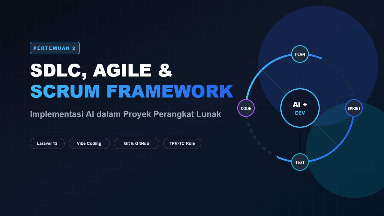 SDLC, Agile, Scrum, dan Implementasi AI dalam Proyek Perangkat Lunak